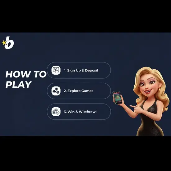 Bettyrkey'de Nasıl Oynanır? – Adım Adım Kolay Kılavuz! 🎰😎